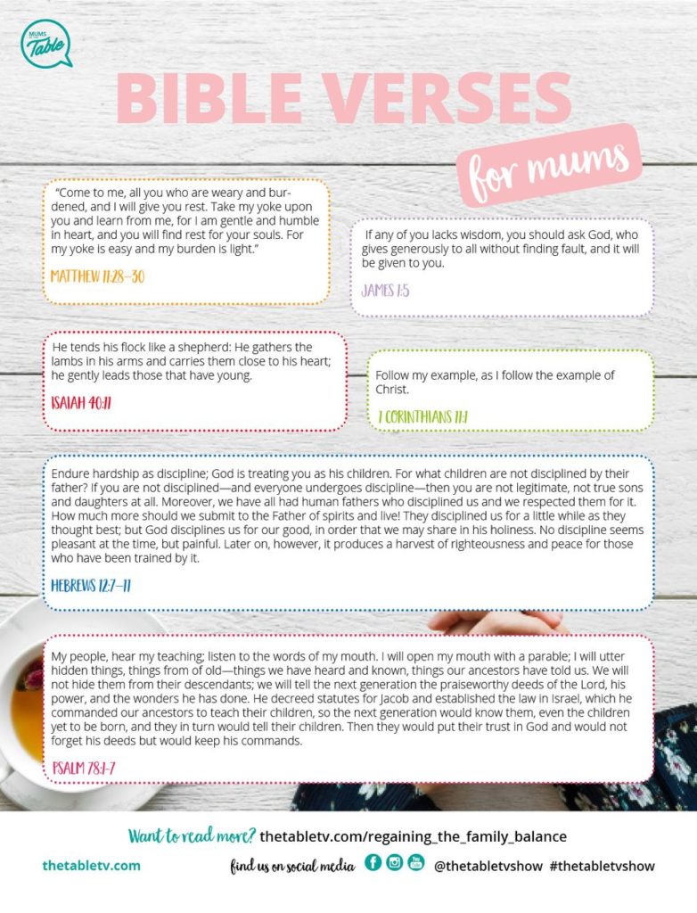 Bible verses for mums