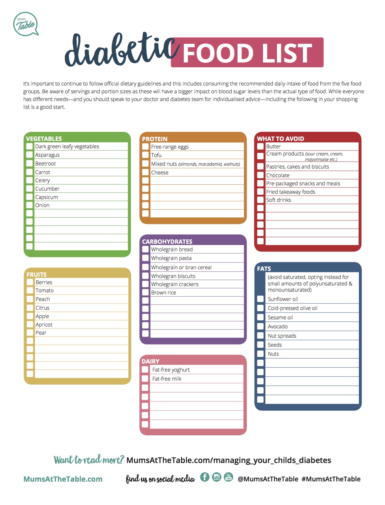 Printable_Diabetic_food_list.jpg